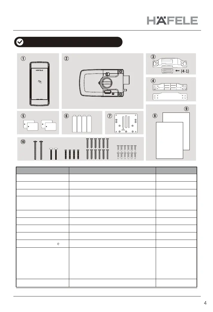 Page #5 background image