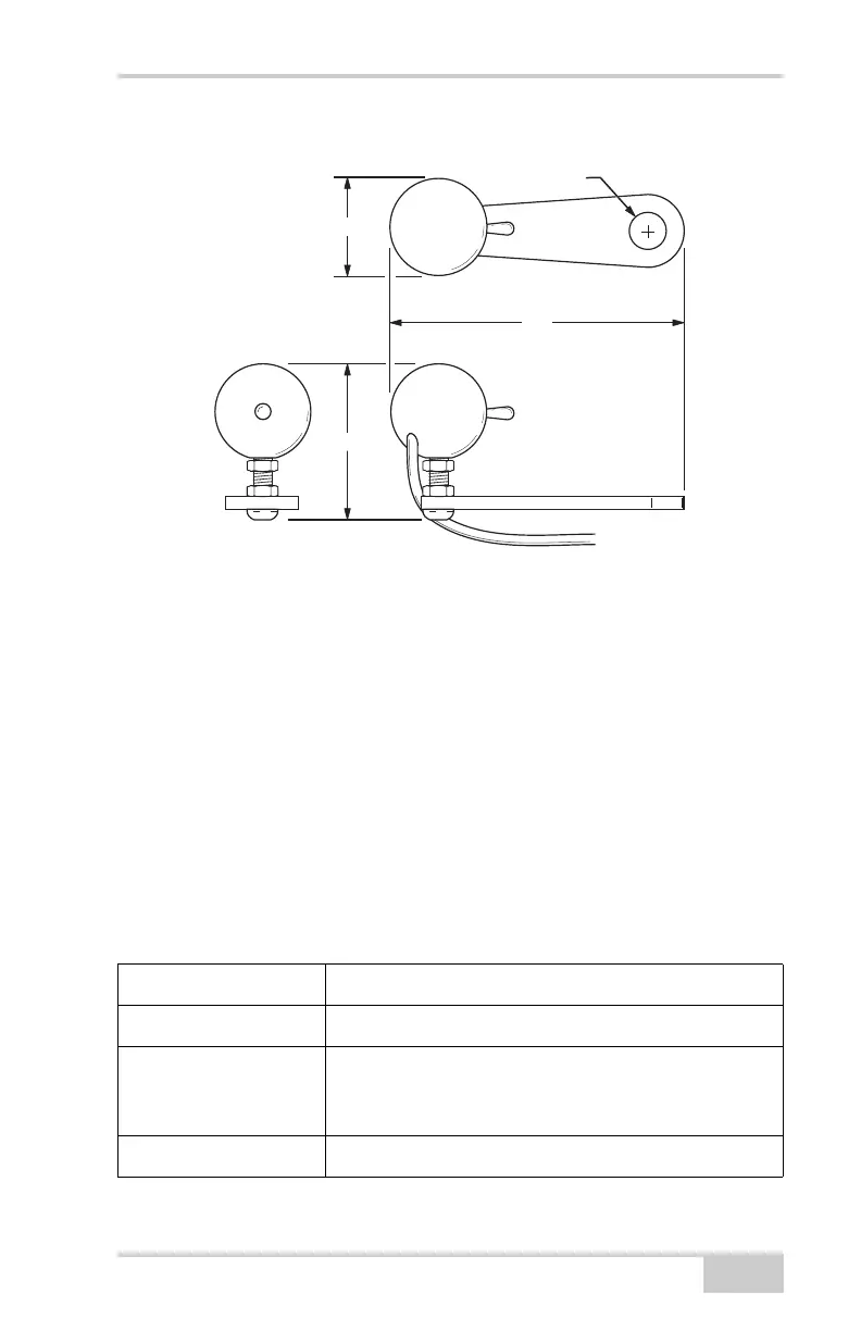 Page #257 background image
