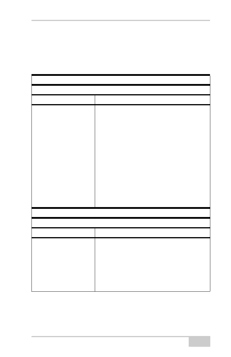 Page #243 background image