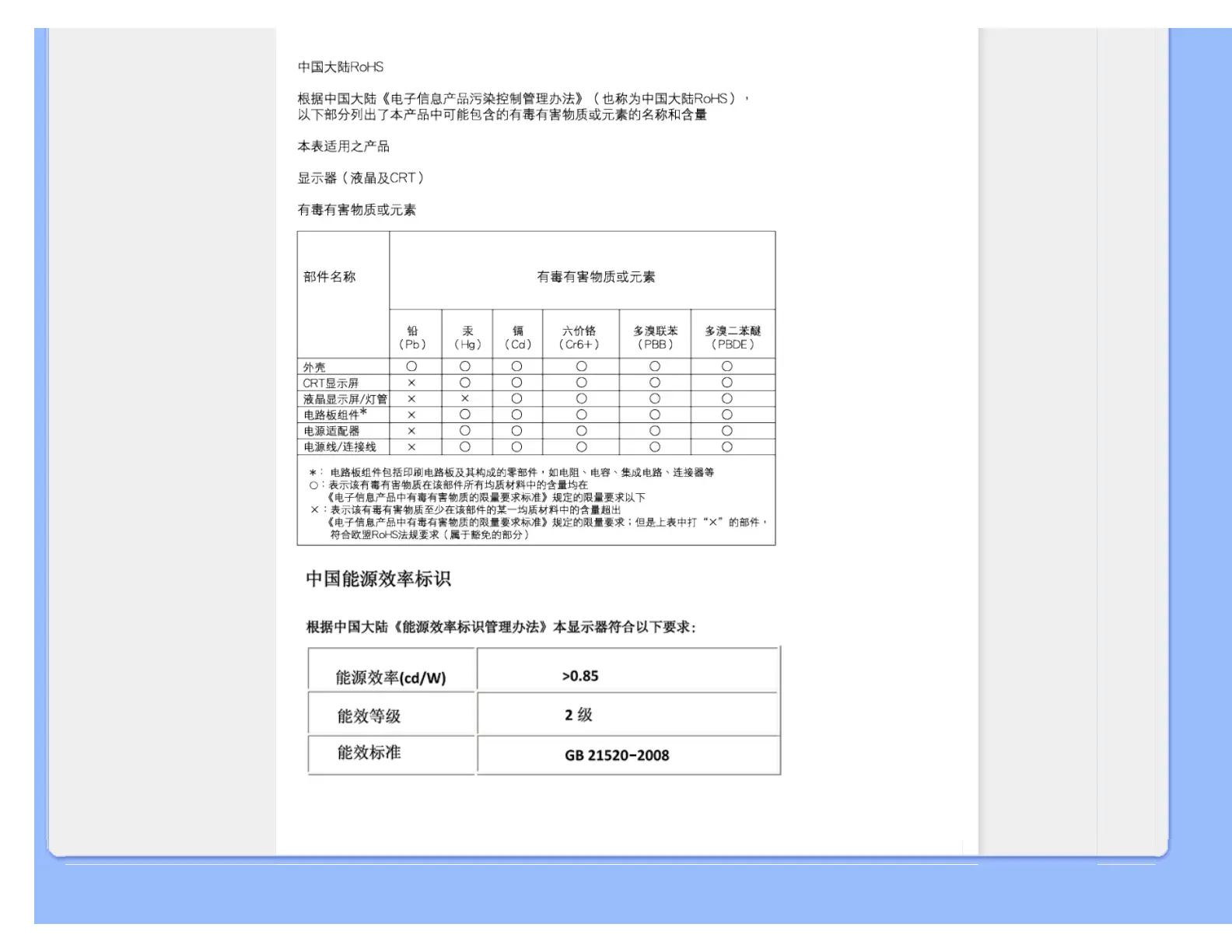 Page #22 background image
