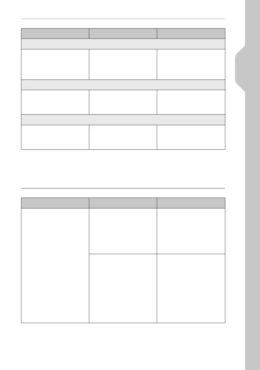Page #85 background image