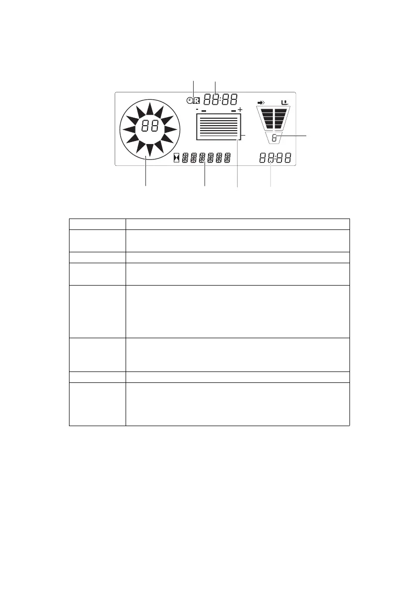 Page #88 background image