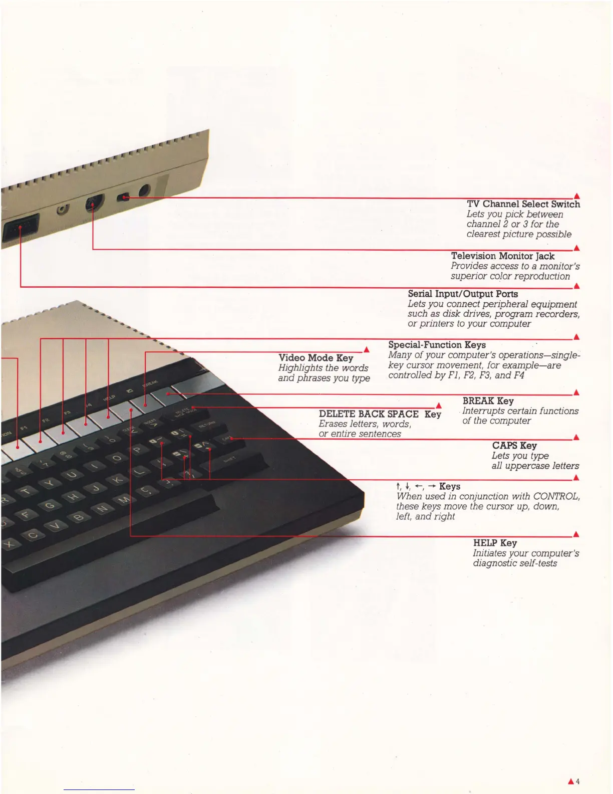 Page #5 background image