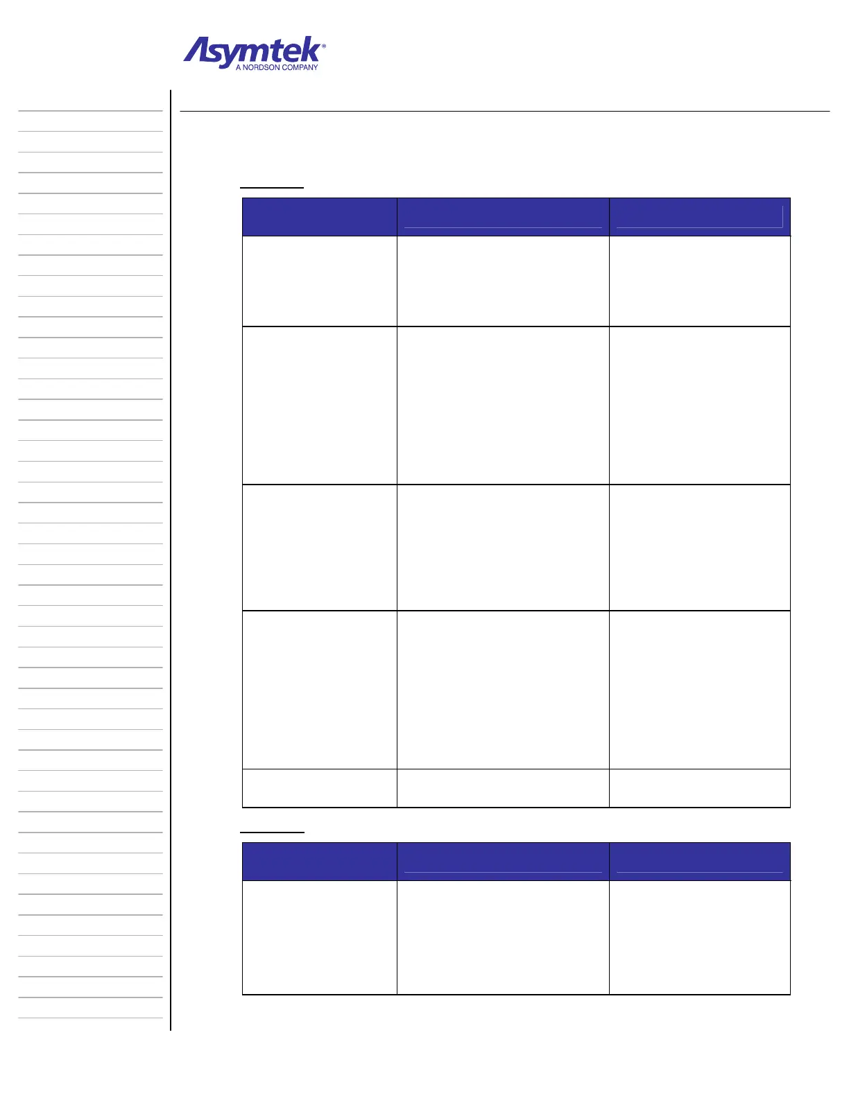 Page #266 background image