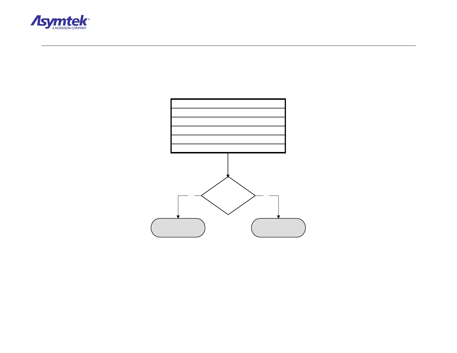 Page #393 background image
