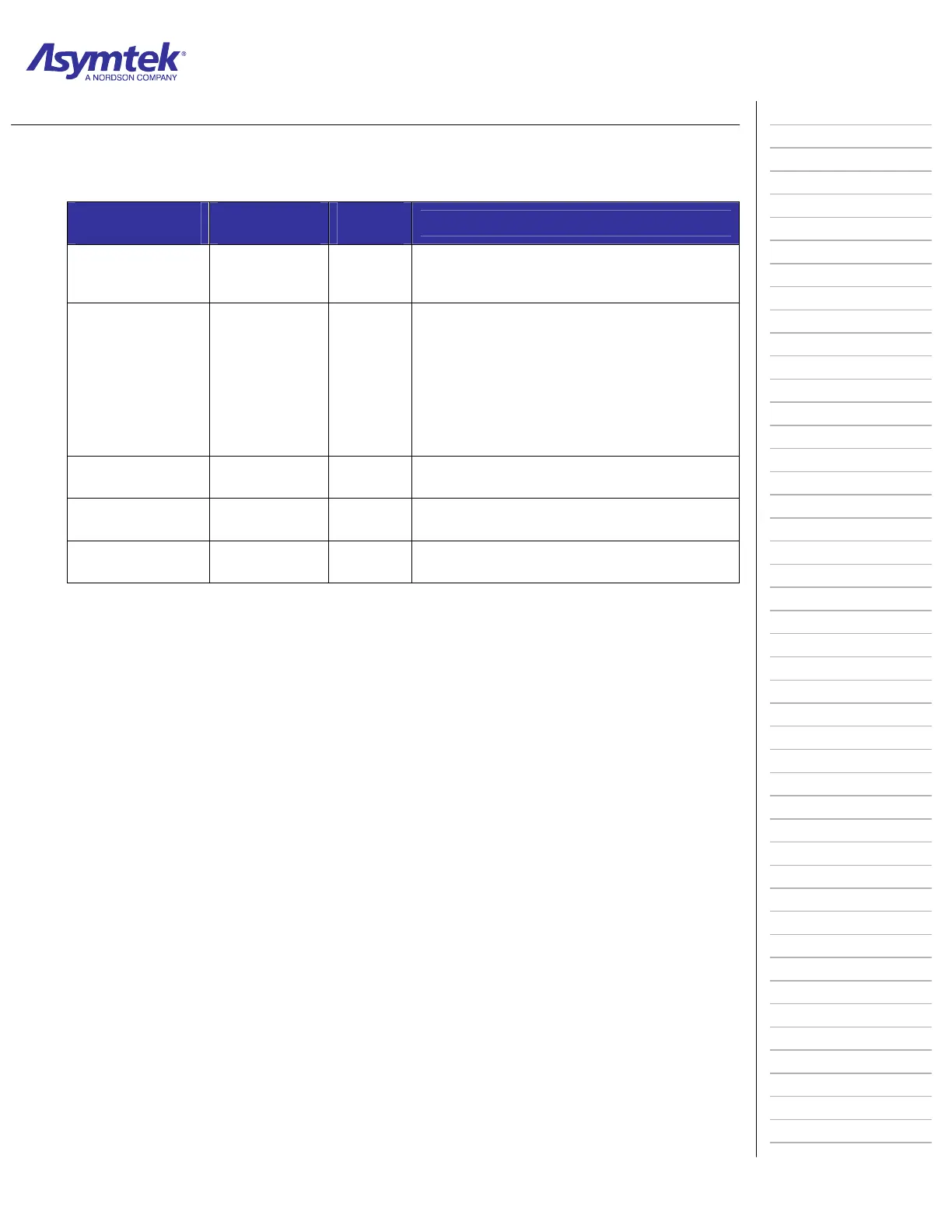 Page #229 background image