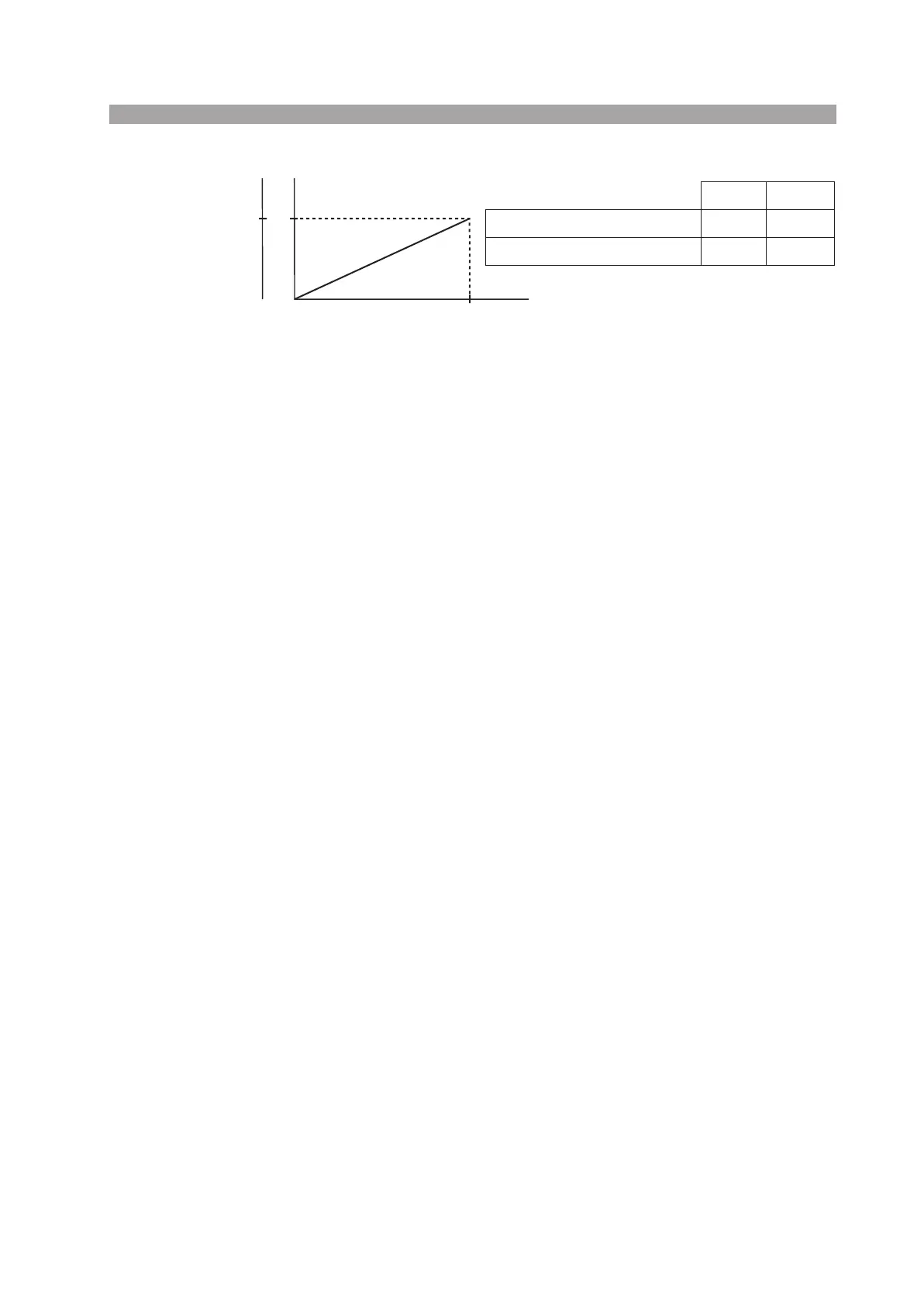 Page #151 background image