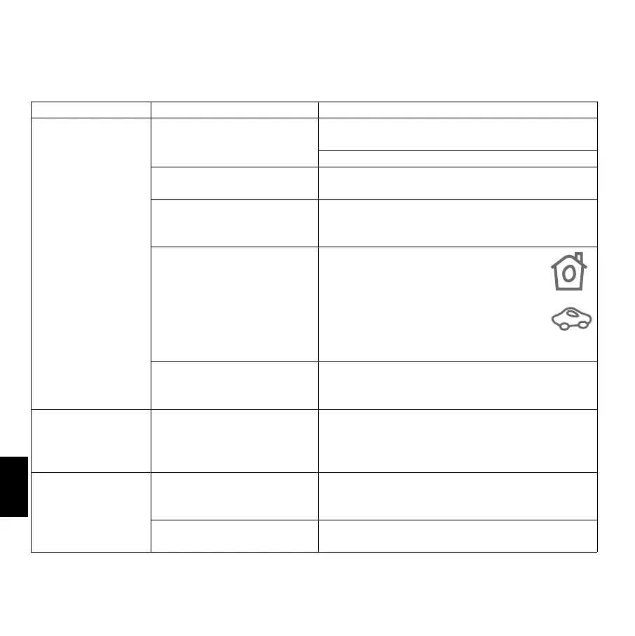 Page #114 background image