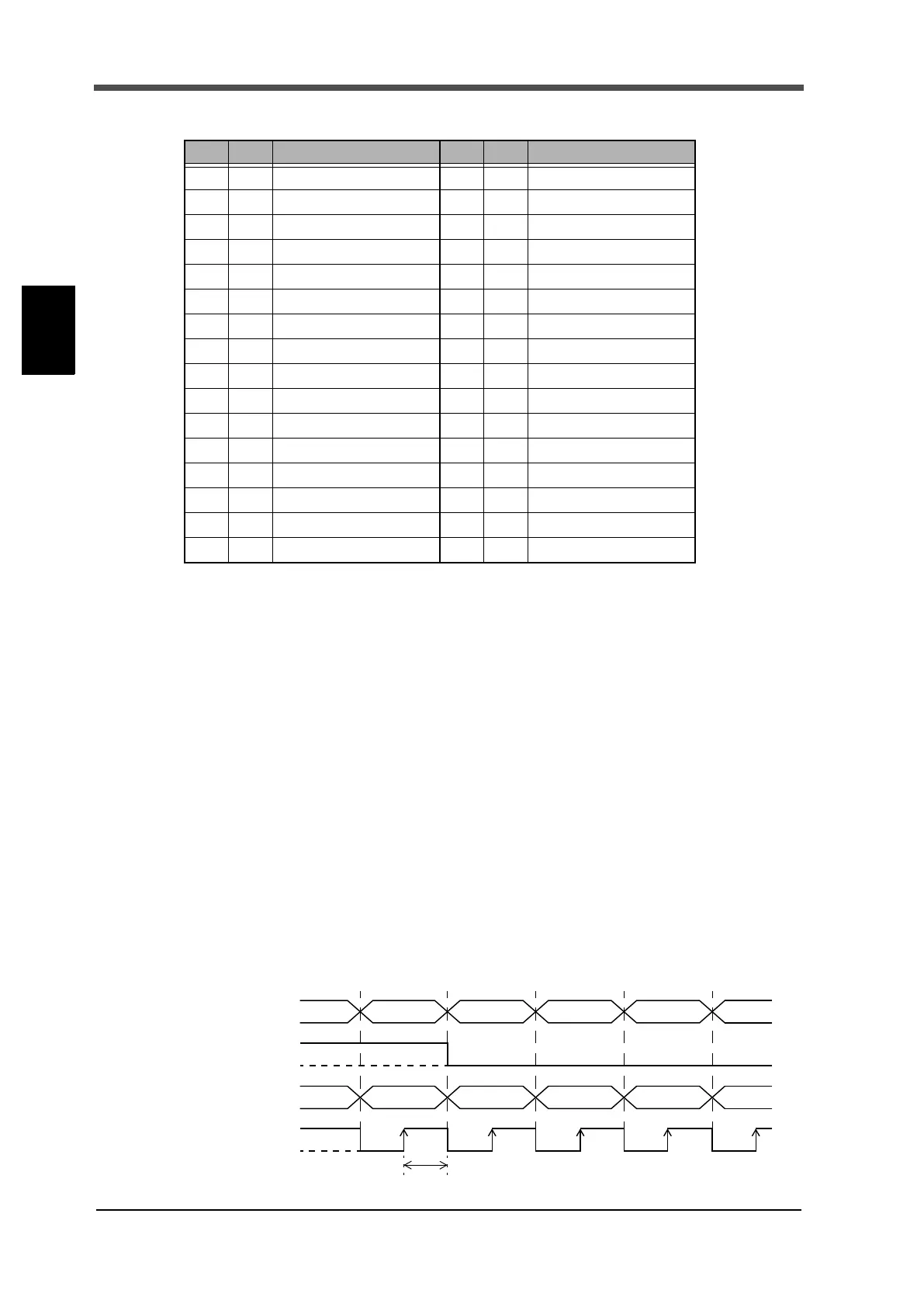 Page #123 background image