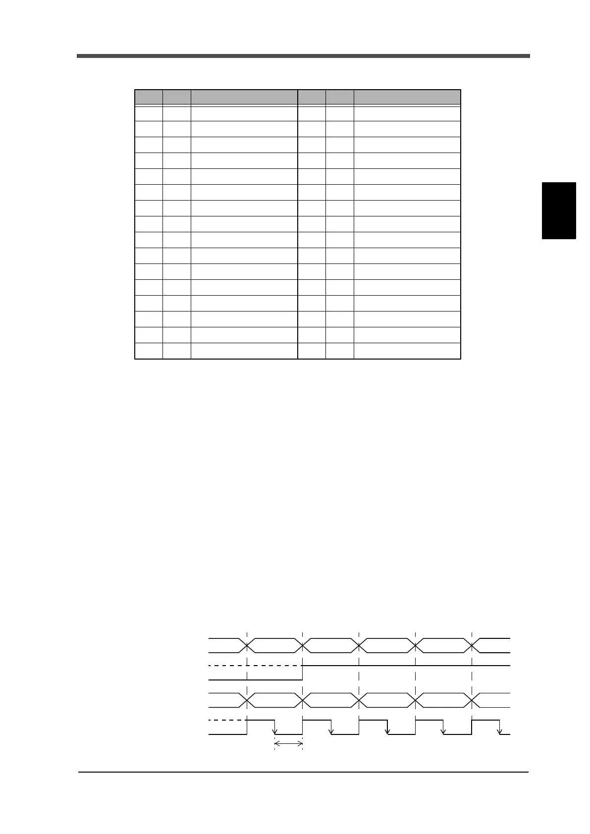 Page #126 background image