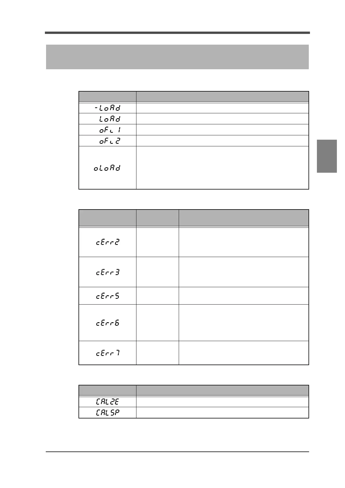 Page #144 background image