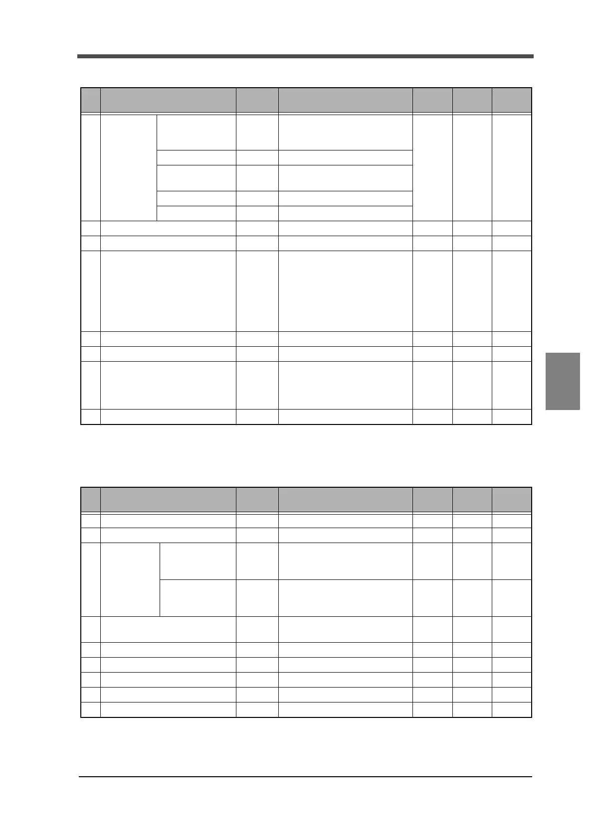 Page #158 background image