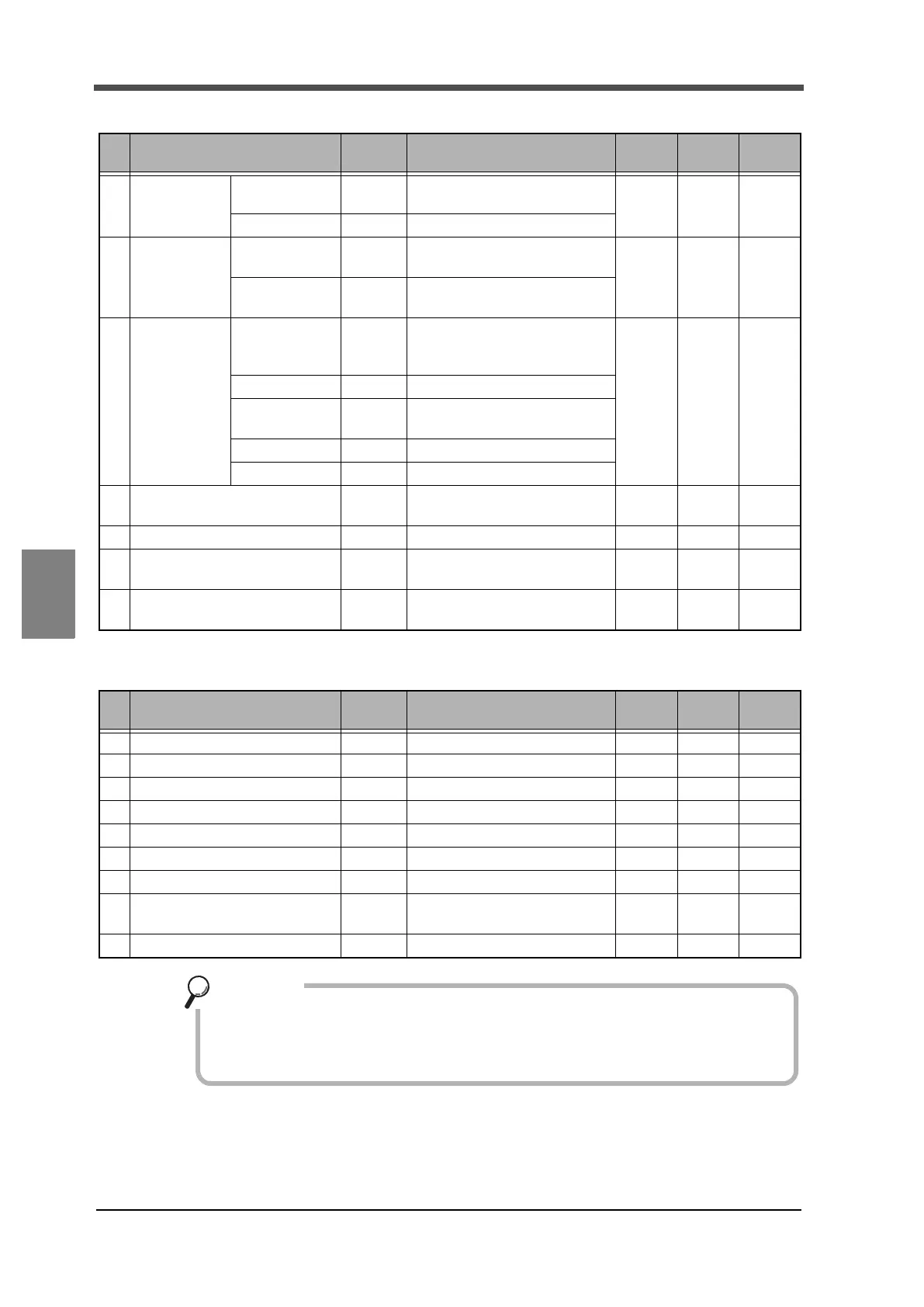 Page #159 background image