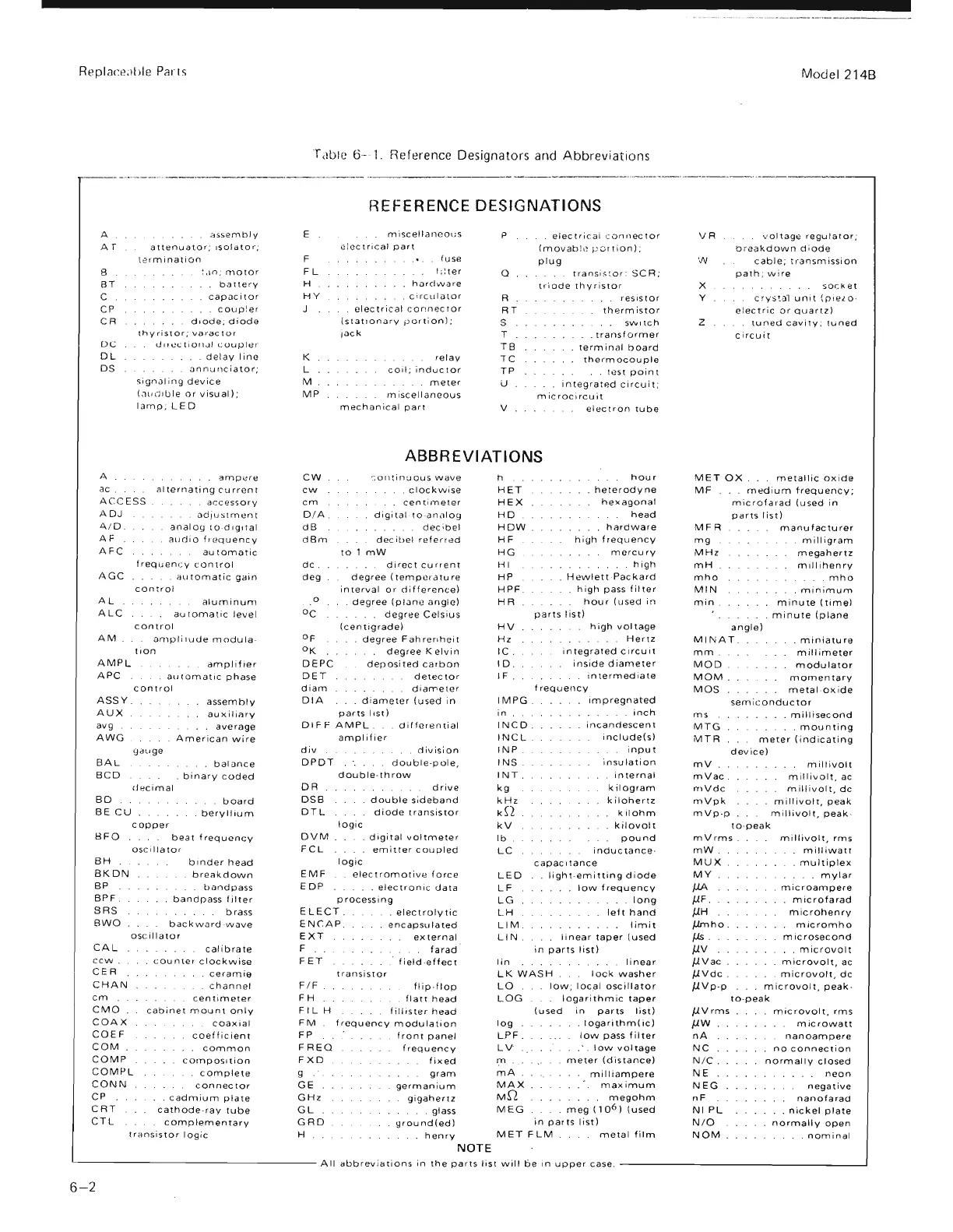 Page #64 background image