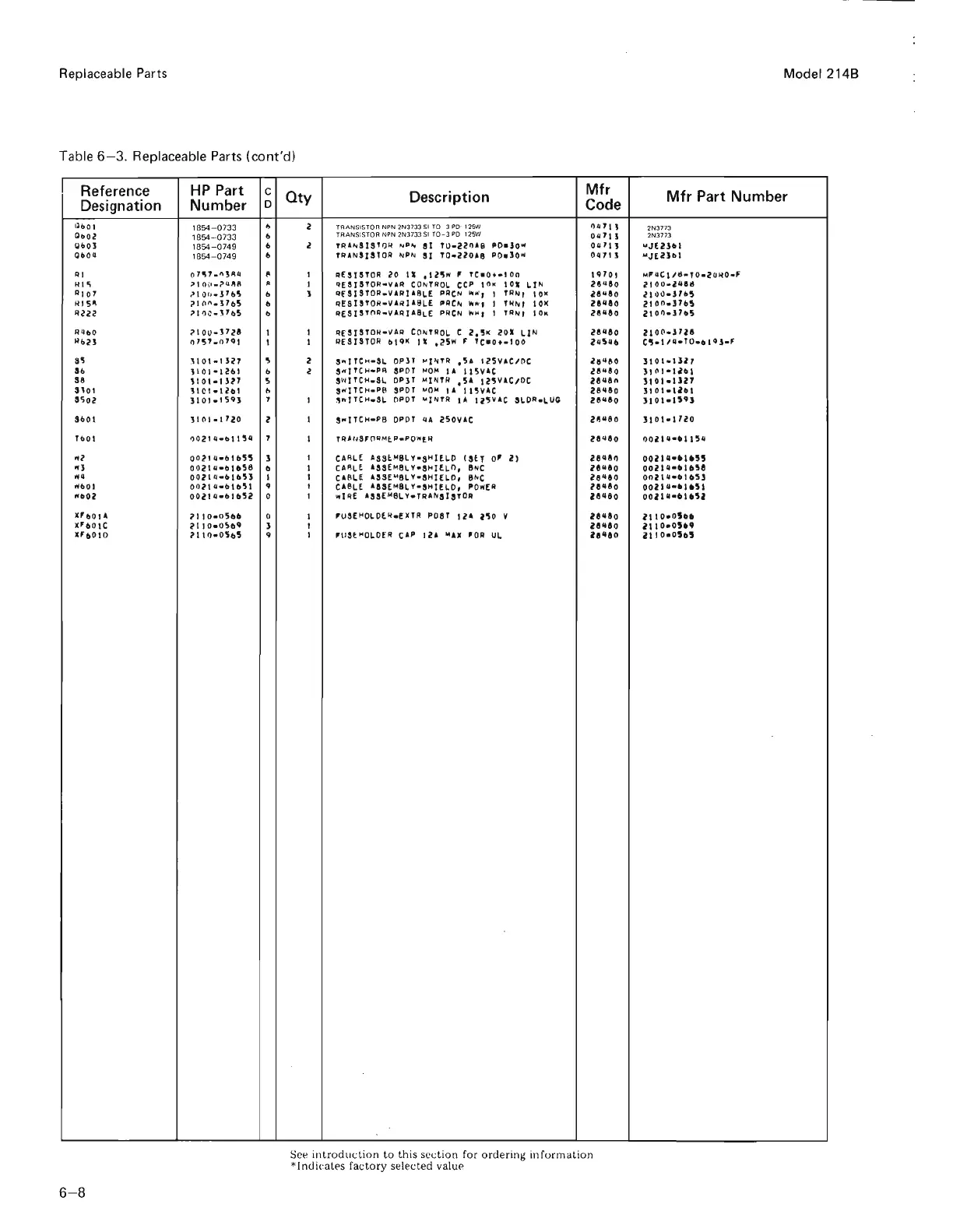 Page #70 background image