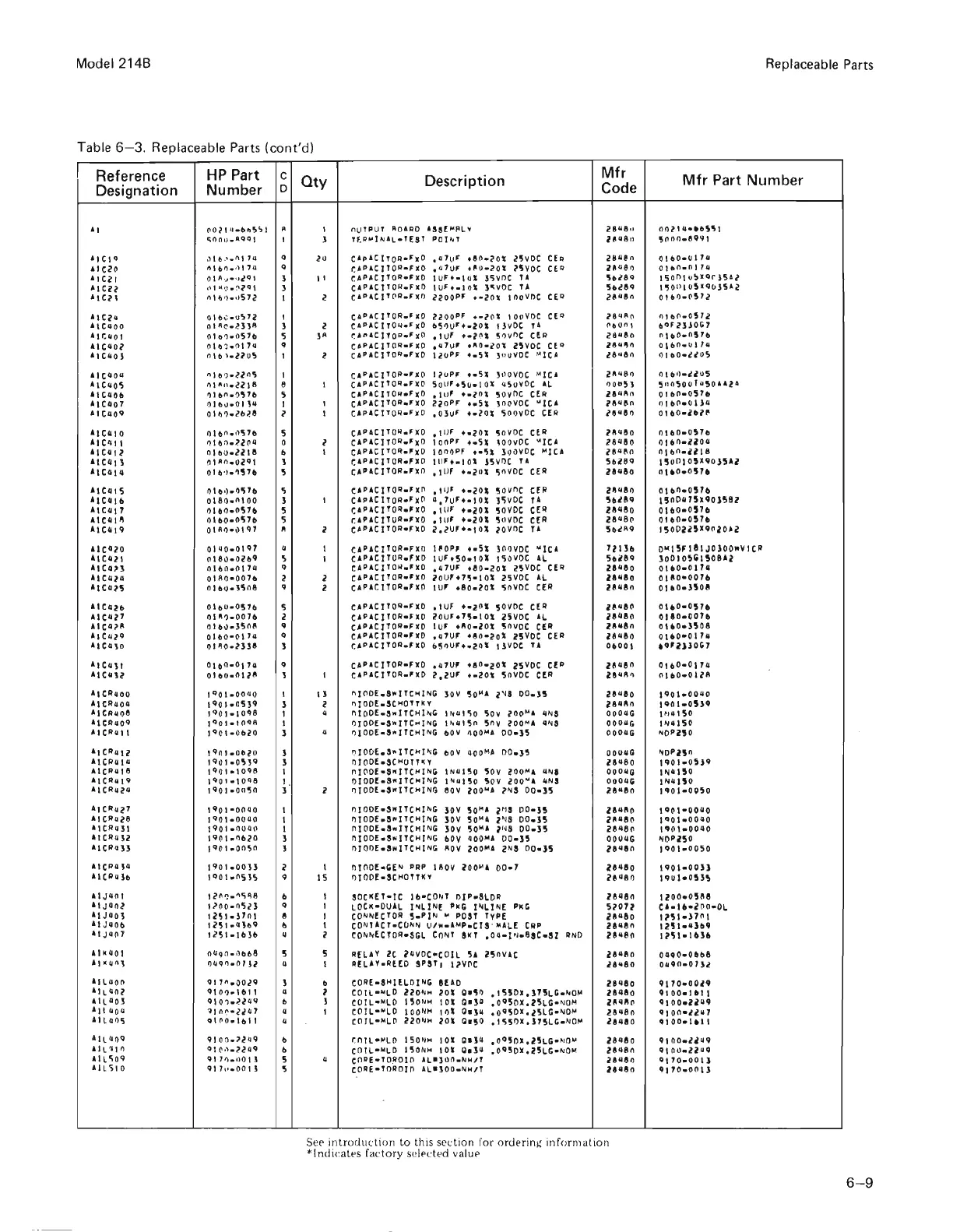 Page #71 background image