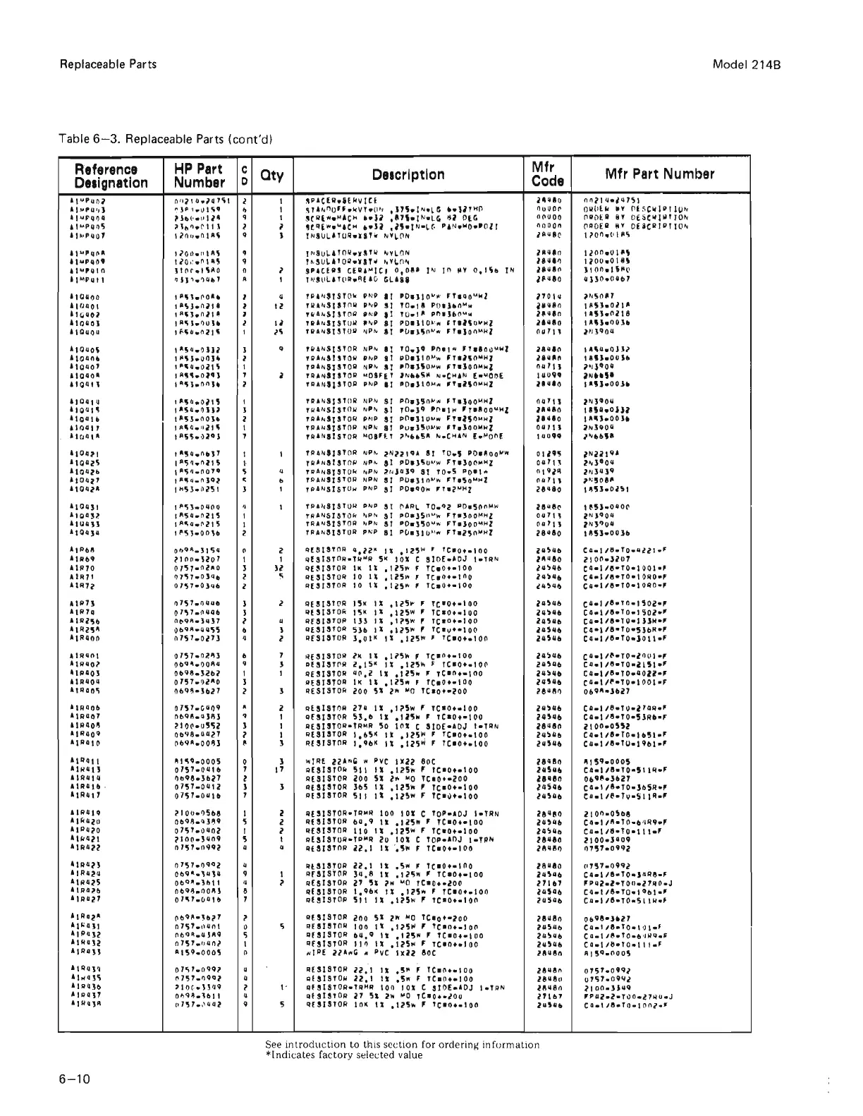 Page #72 background image