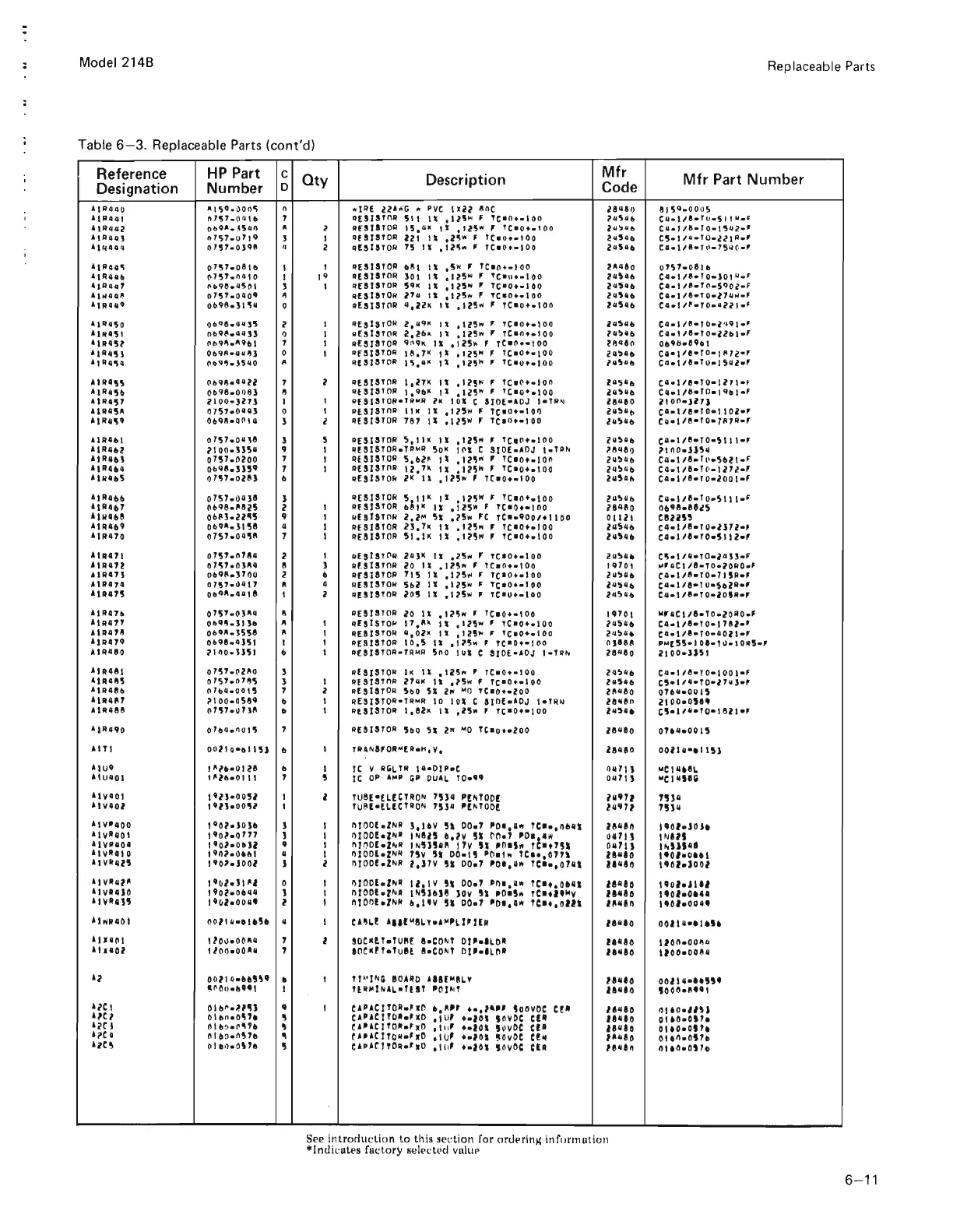 Page #73 background image