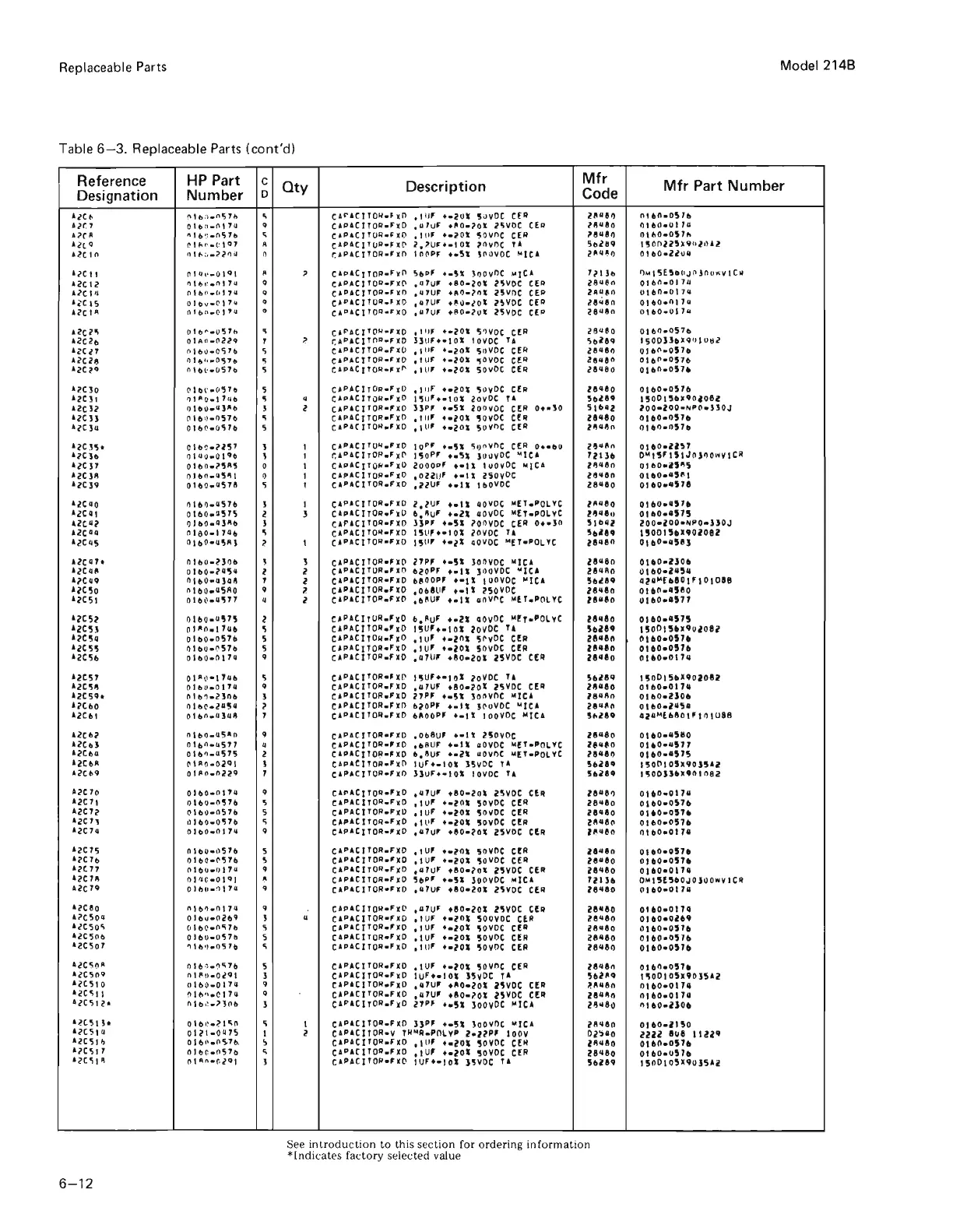 Page #74 background image