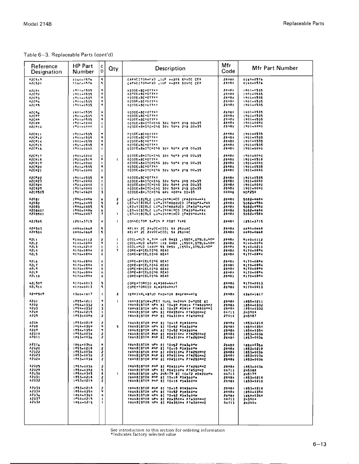 Page #75 background image