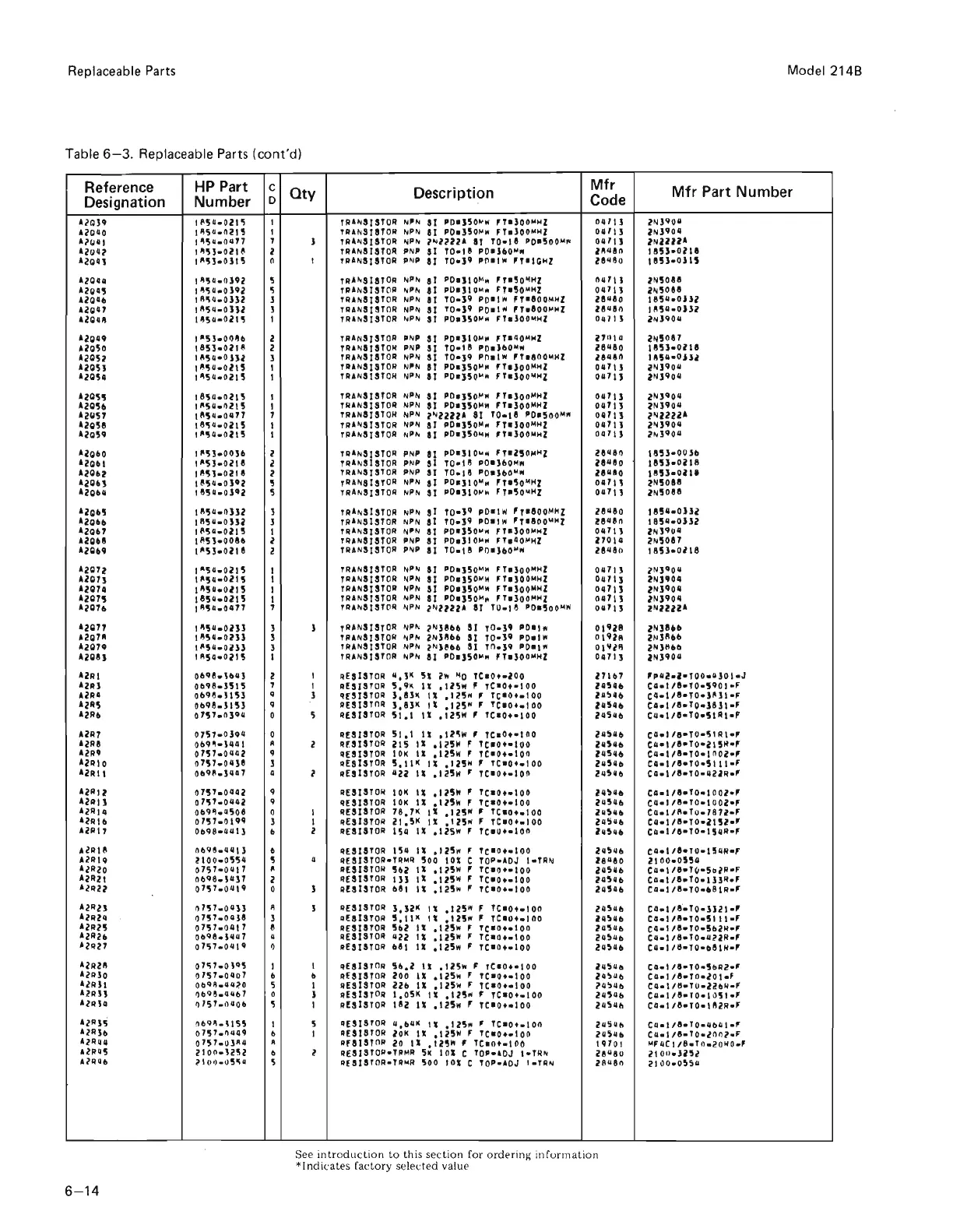 Page #76 background image