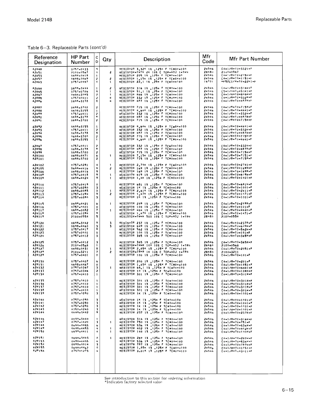 Page #77 background image