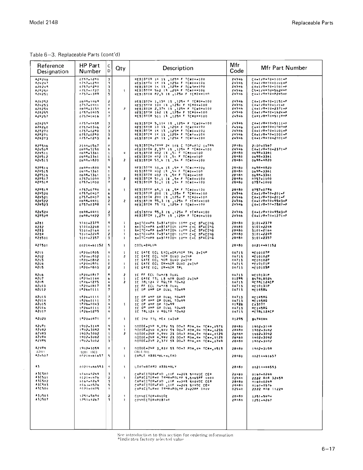 Page #79 background image