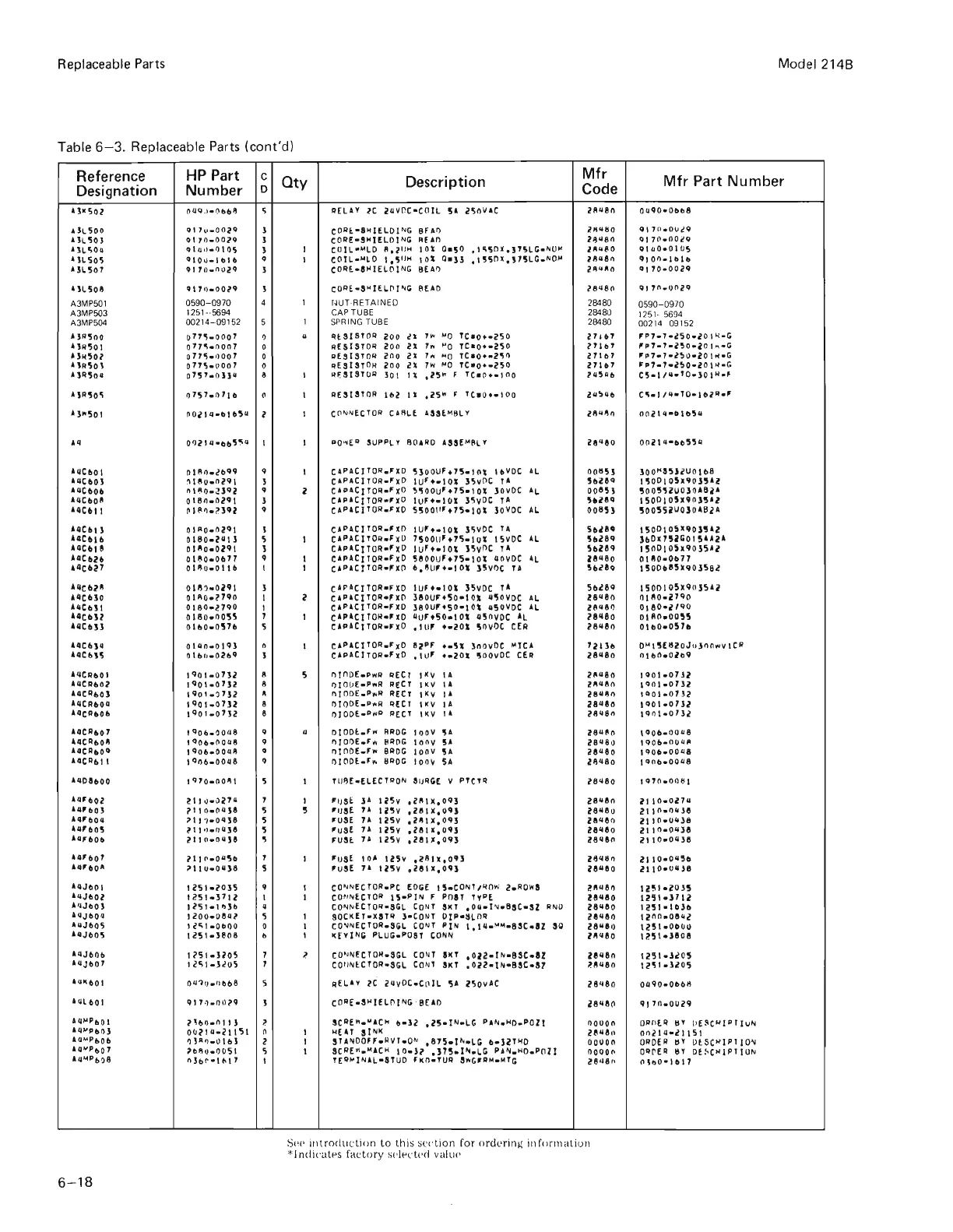 Page #80 background image