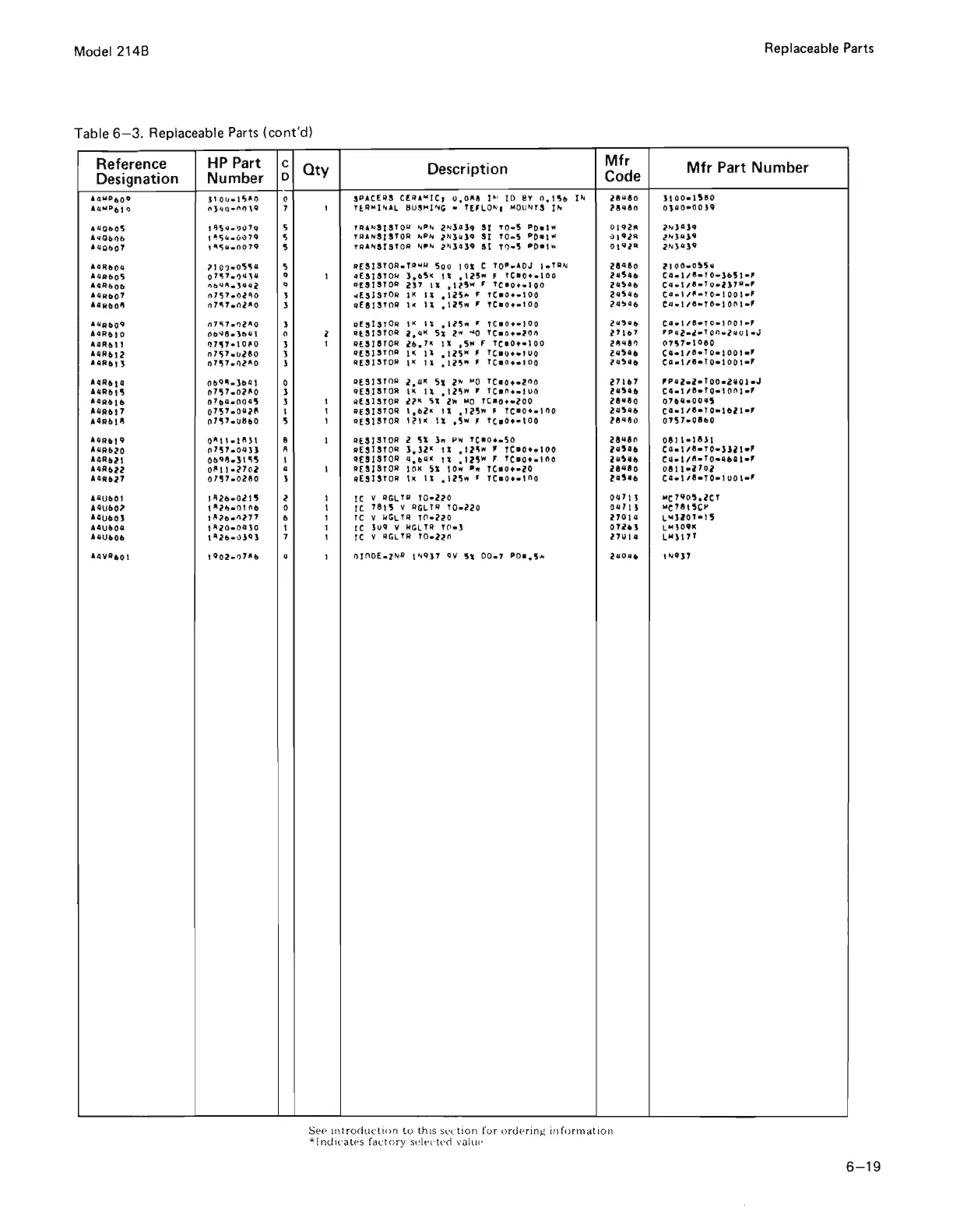 Page #81 background image
