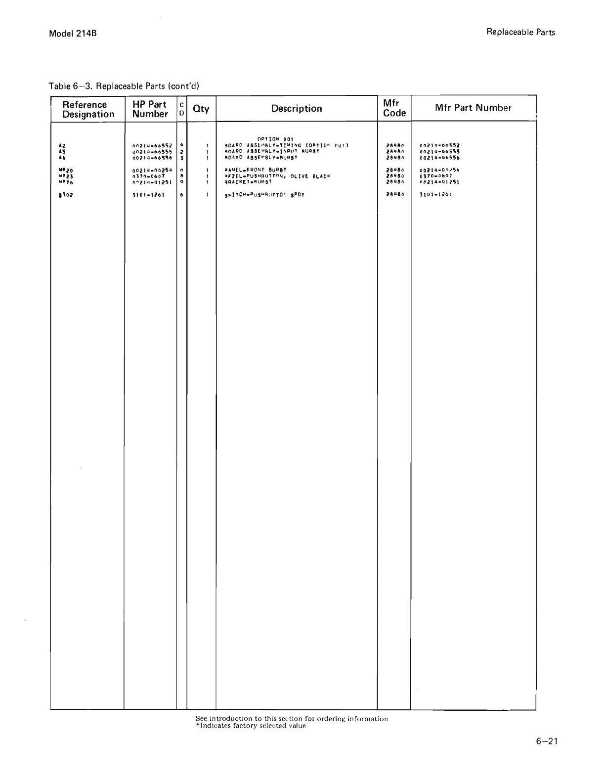 Page #83 background image