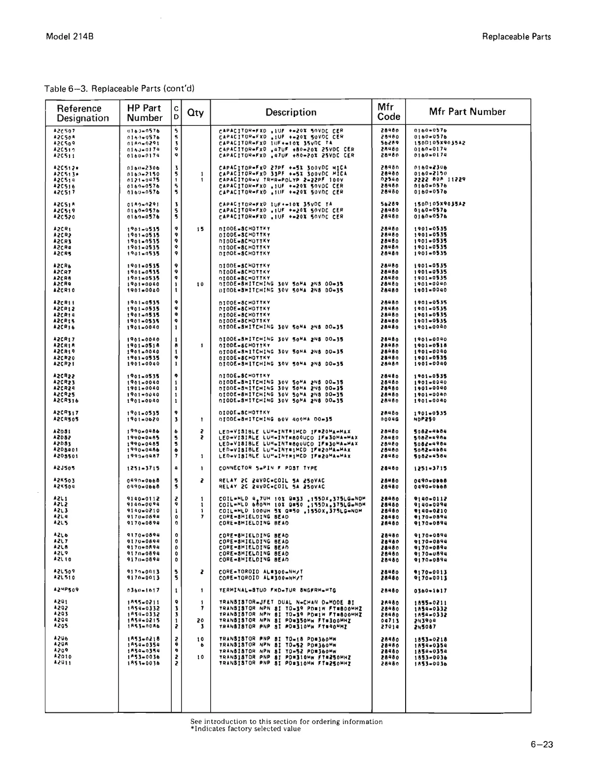 Page #85 background image