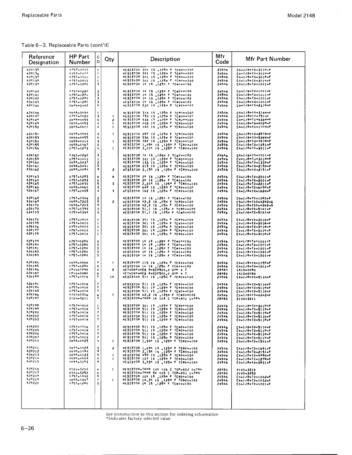 Page #88 background image