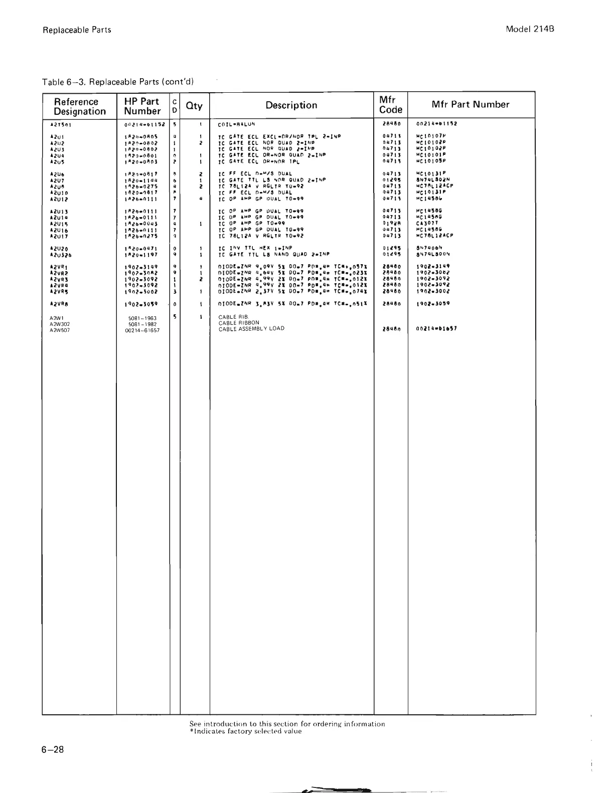 Page #90 background image