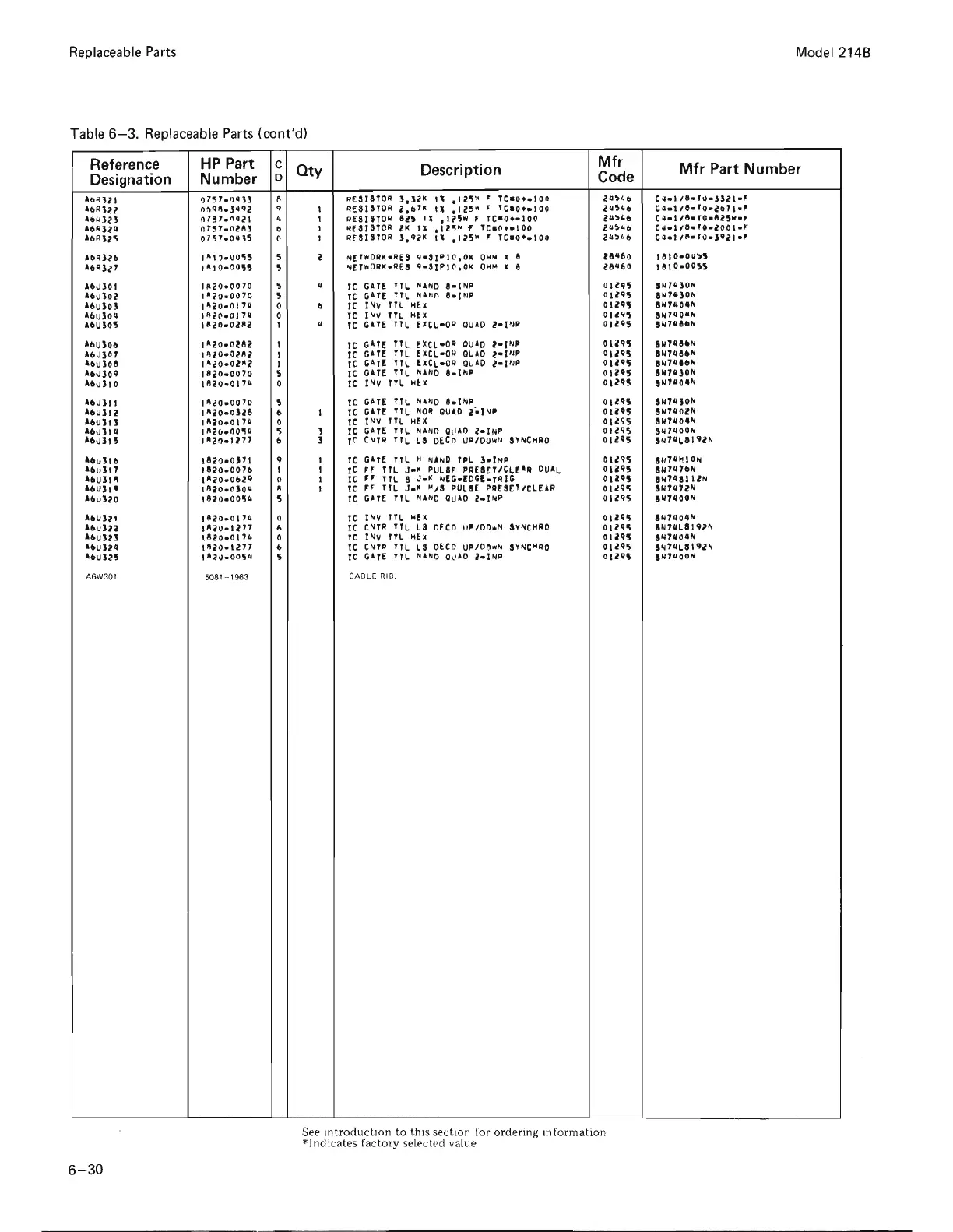 Page #92 background image