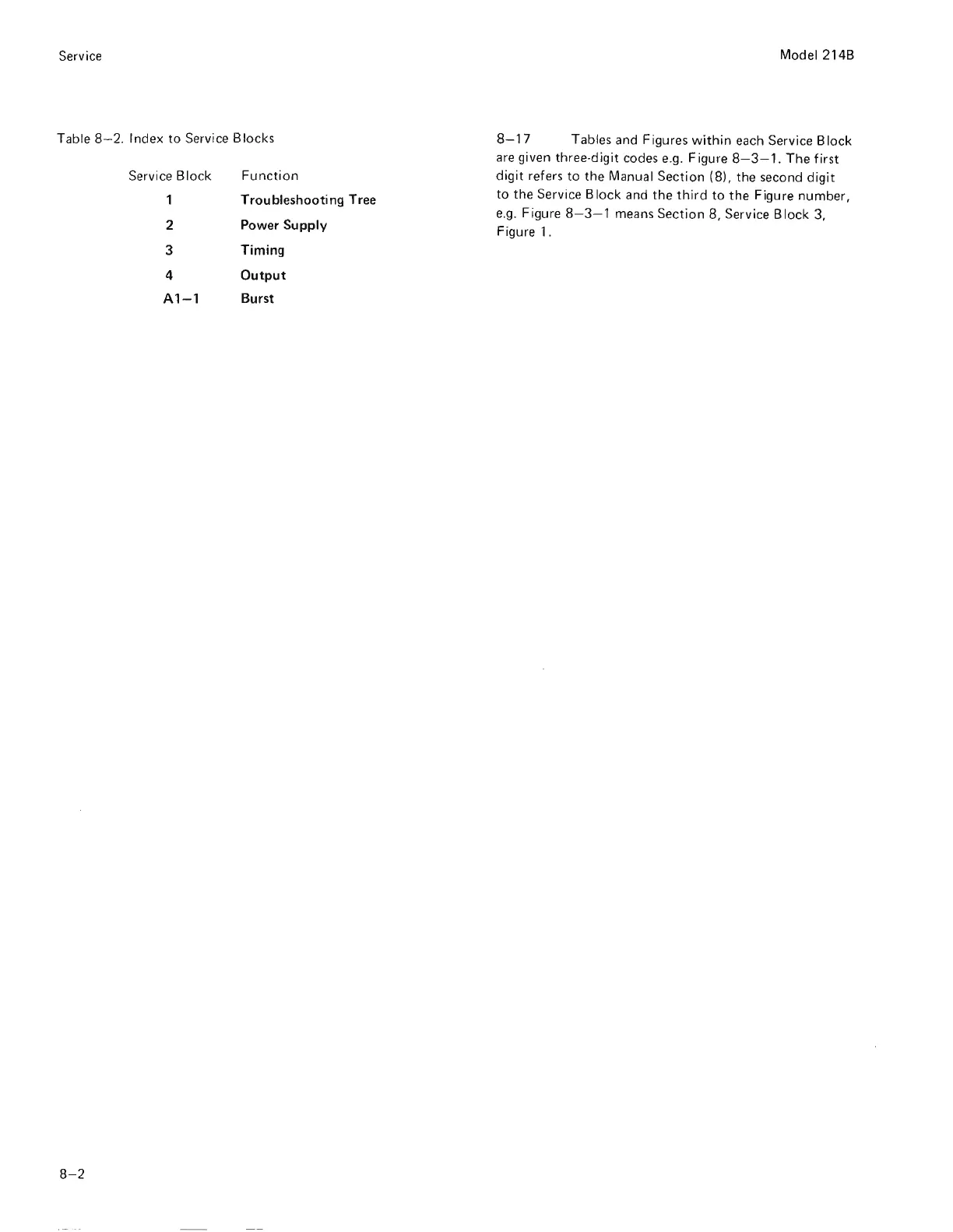 Page #96 background image