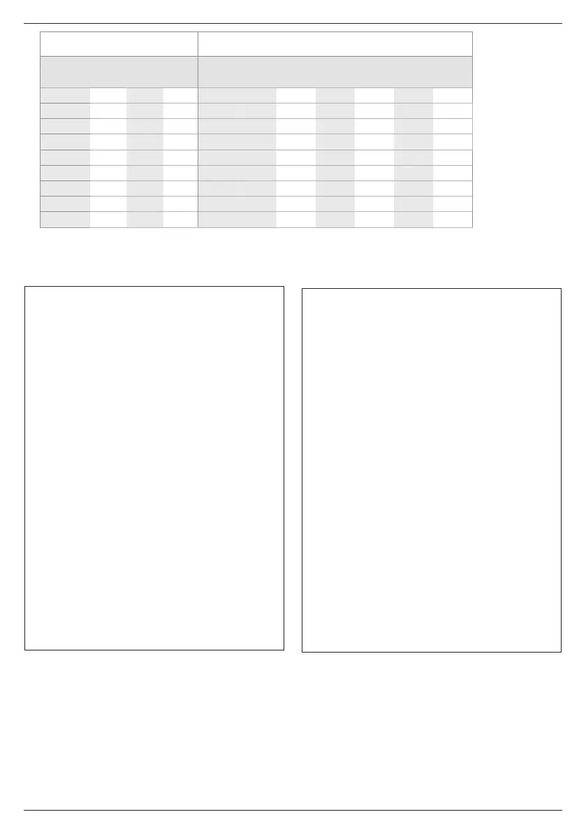 Page #82 background image