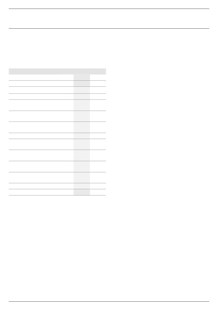 Page #123 background image