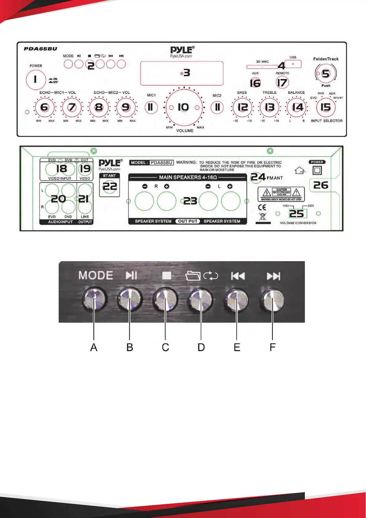 Page #3 background image