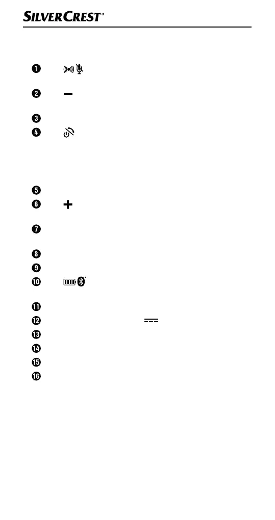 Page #15 background image