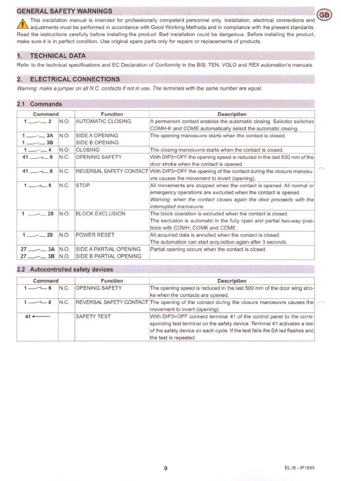 Page #2 background image