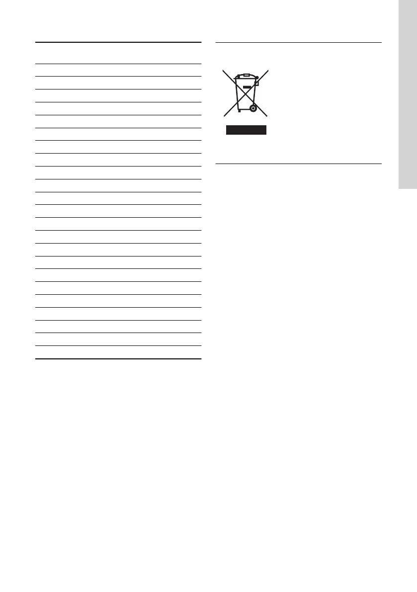 Page #43 background image
