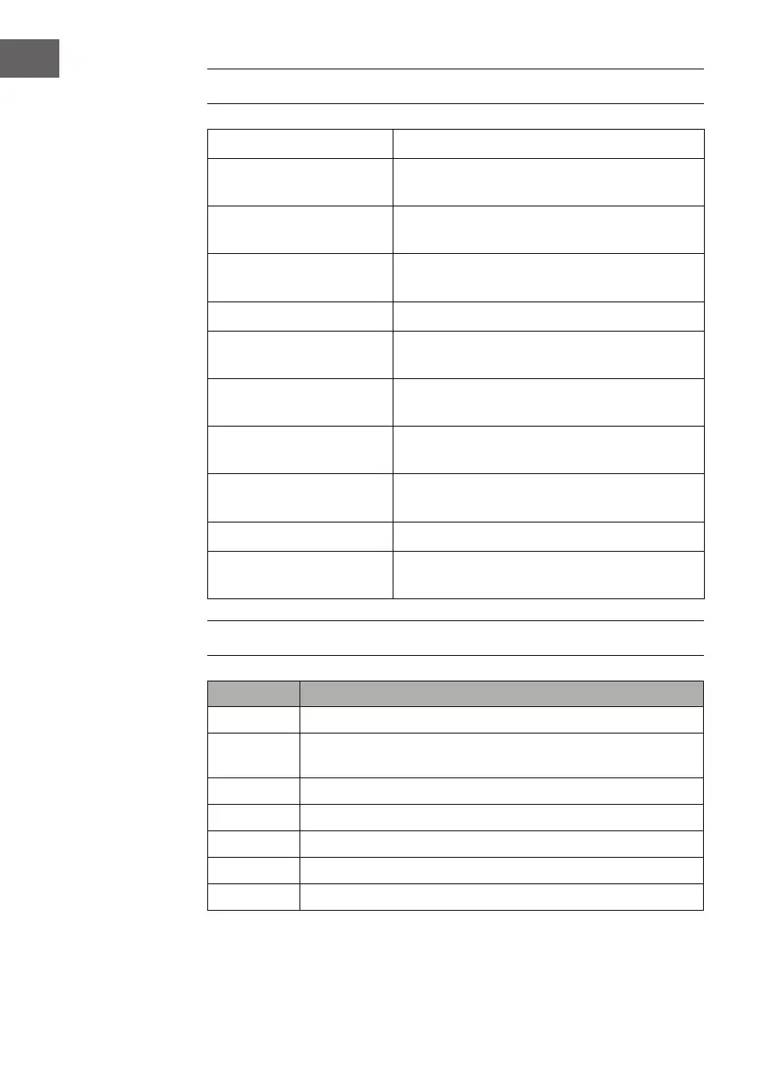 Page #76 background image