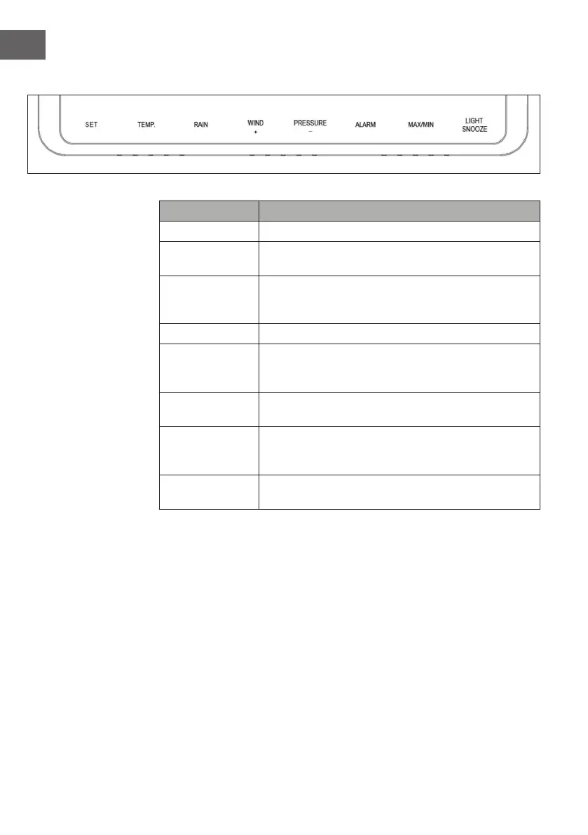 Page #92 background image