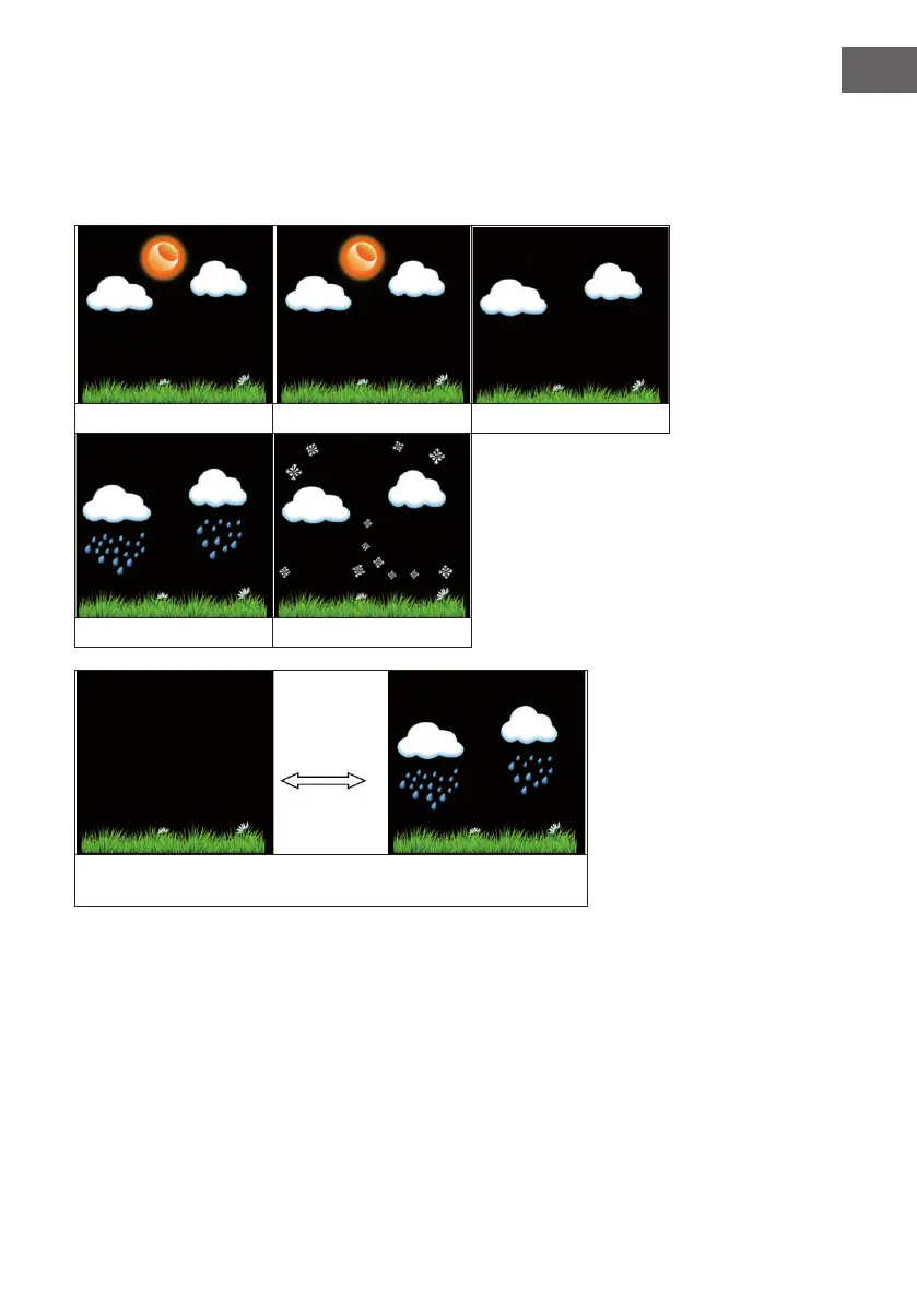 Page #105 background image