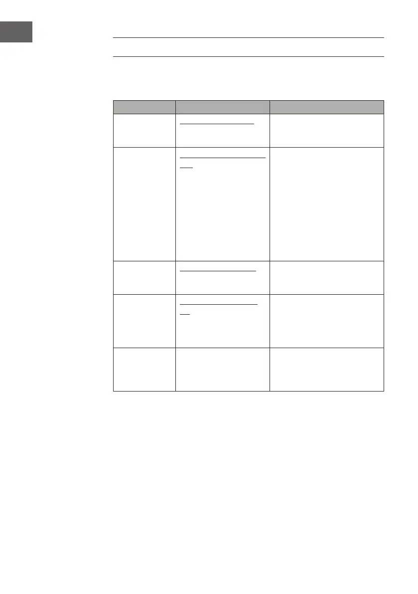 Page #108 background image