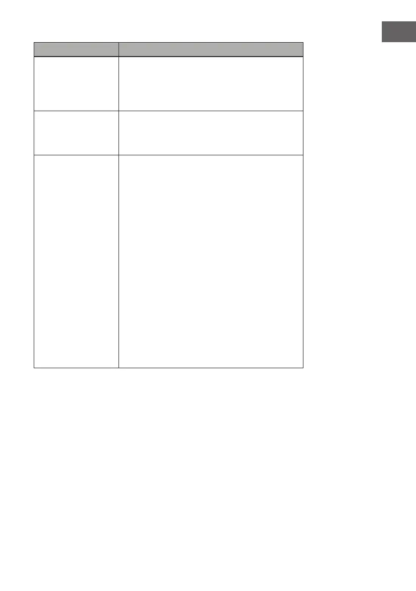 Page #143 background image