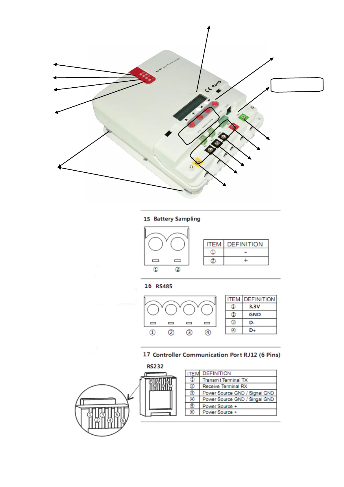 Page #5 background image