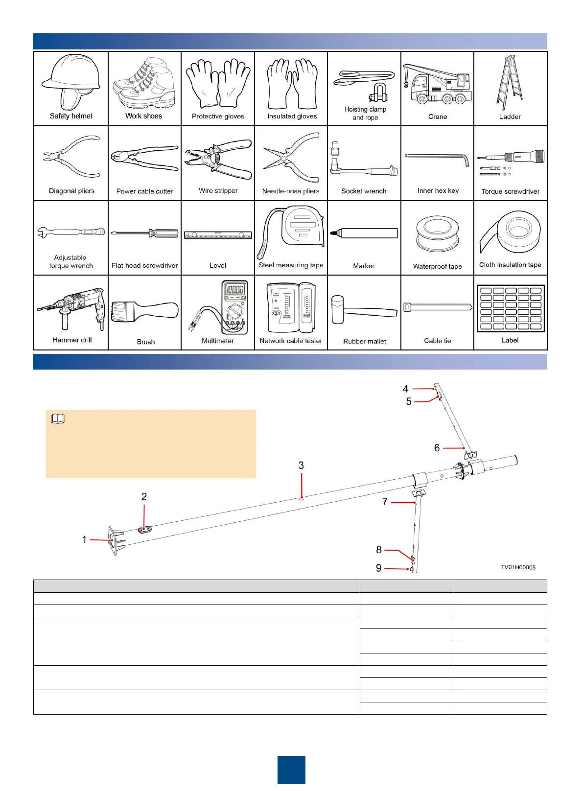 Page #2 background image