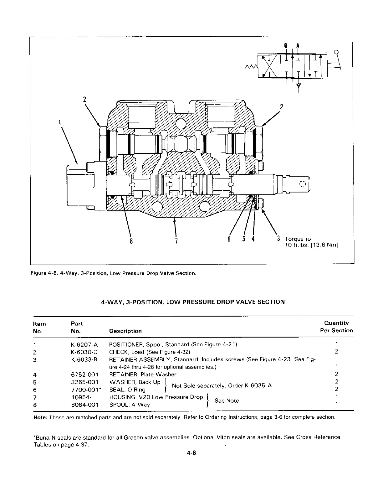 Page #21 background image