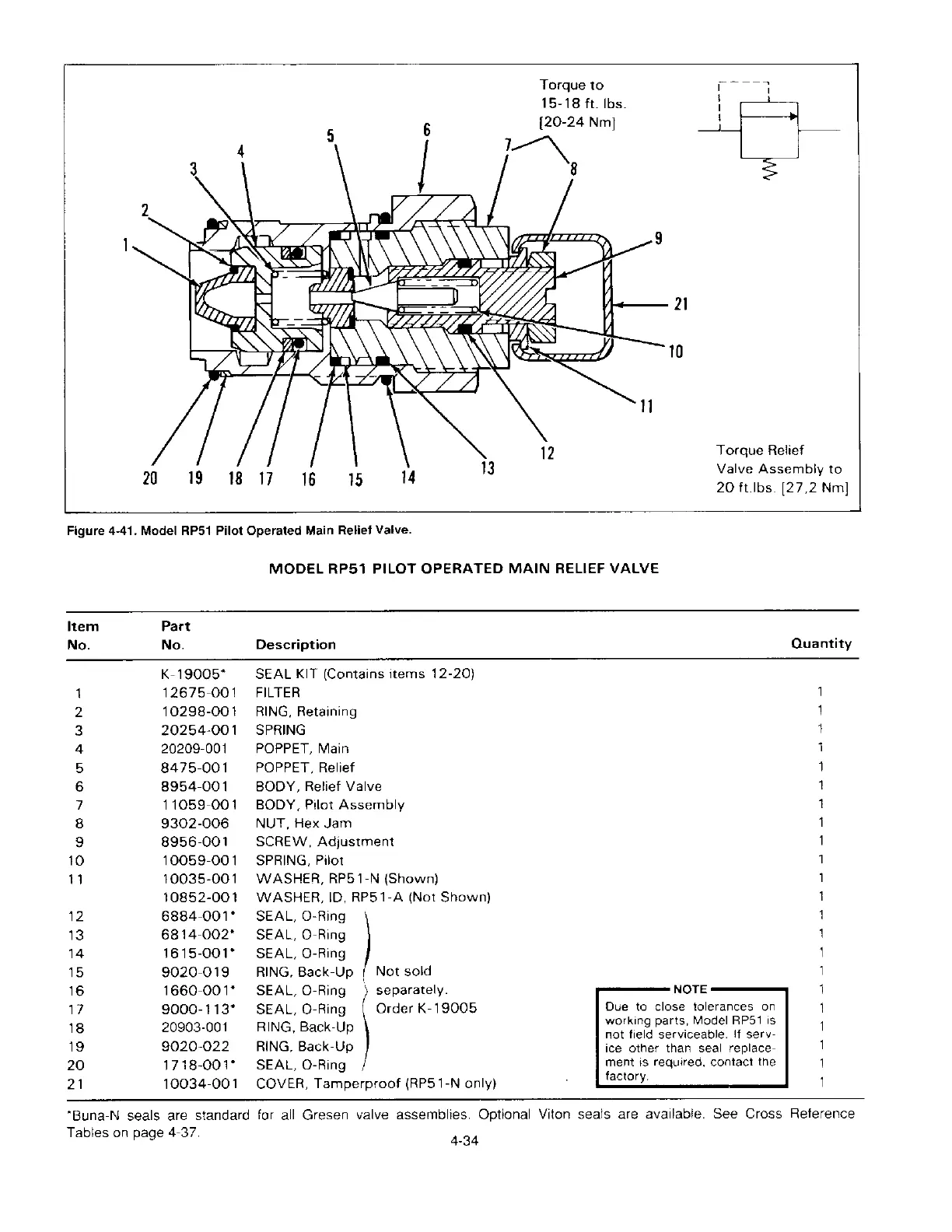Page #47 background image